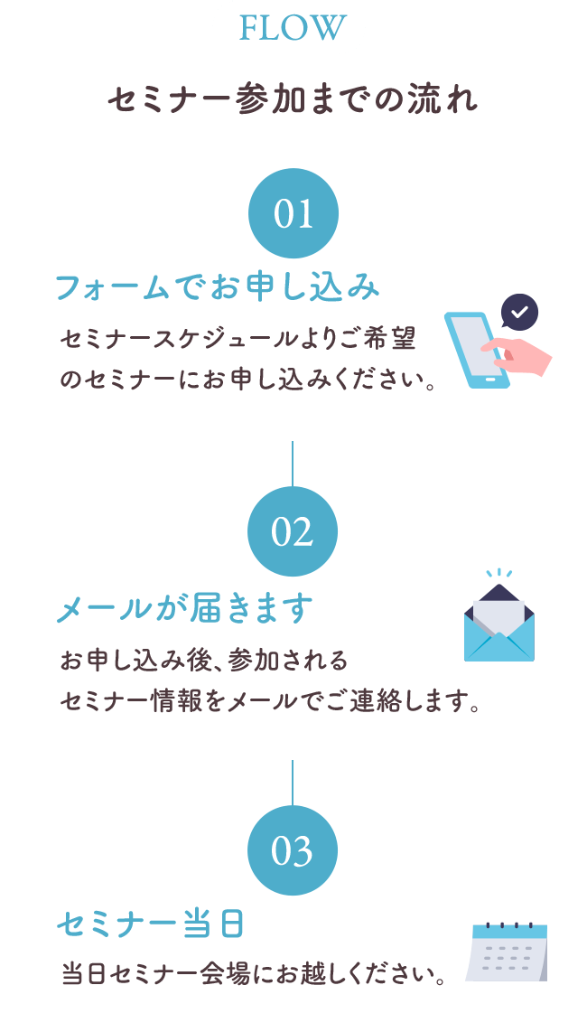 セミナー参加までの流れ